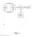 Fig. 02 - Application execution control utilizing ensemble machine learning for discernment