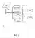 Fig. 03 - Application execution control utilizing ensemble machine learning for discernment