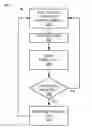 Fig. 01 - Portable media system with virus blocker and method of operation thereof