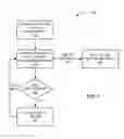 Fig. 06 - Portable media system with virus blocker and method of operation thereof