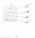 Fig. 05 - System and method for sampling based source code security audit