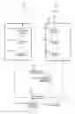 Fig. 01 - INFORMATION SECURITY BASED ON EIGENDECOMPOSITION