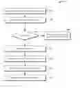 Fig. 01 - Access management in a data storage system