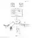 Fig. 07 - Access management in a data storage system