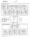 Fig. 02 - System and method for enabling control of mobile device functional components