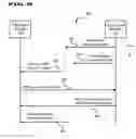 Fig. 09 - System and method for enabling control of mobile device functional components