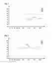 Fig. 02 - Method and RFID writer-reader for selecting an RFID data carrier