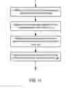 Fig. 07 - Systems and methods to determine kinematical parameters using RFID tags