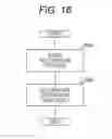 Fig. 14 - Image processing device, image processing method, and program