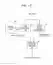 Fig. 15 - Image processing device, image processing method, and program