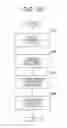 Fig. 17 - Image processing device, image processing method, and program