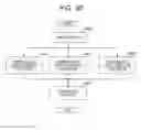 Fig. 27 - Image processing device, image processing method, and program