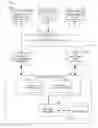 Fig. 01 - Systems and methods for sending digital images