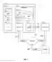 Fig. 02 - PHOTOGRAPH BILLPAY TAGGING