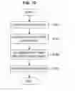 Fig. 11 - INFORMATION PROCESSING APPARATUS, INFORMATION PROCESSING METHOD, AND PROGRAM