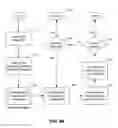 Fig. 08 - Systems and methods for image-feature-based recognition
