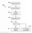 Fig. 01 - Smart camera user interface