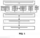 Fig. 02 - System and method for displaying contextual supplemental content based on image content
