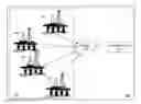 Fig. 01 - Control variable determination to maximize a drilling rate of penetration
