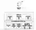 Fig. 01 - SYSTEMS AND METHODS FOR CREATING A FORECAST UTILIZING AN ENSEMBLE FORECAST MODEL