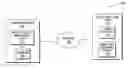 Fig. 01 - DEFECT TURNAROUND TIME ANALYTICS ENGINE