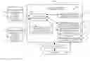 Fig. 01 - CONFIGURATION-BASED REGULATORY REPORTING USING SYSTEM-INDEPENDENT DOMAIN MODELS