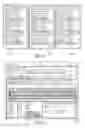 Fig. 07 - Processing Jobs in a Laboratory Management System