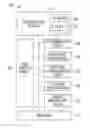 Fig. 01 - AUTOMATIC JOB APPLICATION ENGINE