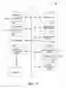 Fig. 12 - AUTOMATIC JOB APPLICATION ENGINE