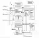 Fig. 01 - Method and apparatus for distribution of money transfers