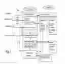 Fig. 02 - Method and apparatus for distribution of money transfers