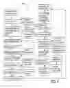Fig. 05 - Method and apparatus for distribution of money transfers
