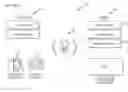 Fig. 01 - BUSINESS TO BUSINESS INVOICE GENERATION AND PAYMENT SYSTEM AND METHOD USING MOBILE PHONES