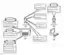 Fig. 01 - PAYMENT PROCESSING AND CUSTOMER ENGAGEMENT PLATFORM METHODS, APPARATUSES AND MEDIA