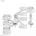 Fig. 02 - PAYMENT PROCESSING AND CUSTOMER ENGAGEMENT PLATFORM METHODS, APPARATUSES AND MEDIA