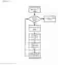Fig. 11 - PAYMENT PROCESSING AND CUSTOMER ENGAGEMENT PLATFORM METHODS, APPARATUSES AND MEDIA