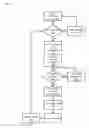 Fig. 12 - PAYMENT PROCESSING AND CUSTOMER ENGAGEMENT PLATFORM METHODS, APPARATUSES AND MEDIA