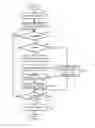Fig. 01 - Reading apparatus