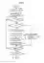 Fig. 08 - Reading apparatus