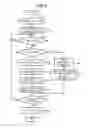 Fig. 08 - Reading apparatus