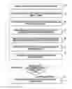 Fig. 01 - Medical device payment system