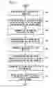 Fig. 06 - System and method for chopping up and processing gift cards