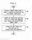 Fig. 07 - System and method for chopping up and processing gift cards