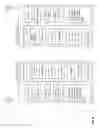 Fig. 06 - Methods, apparatus and arrangements for device to device communication