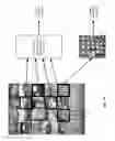 Fig. 16 - Methods, apparatus and arrangements for device to device communication