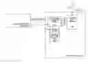 Fig. 01 - Homomorphic passcode encryption