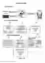 Fig. 22 - Method for performing transactional communication using a universal transaction account identifier assigned to a customer