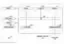 Fig. 01 - METHOD AND SYSTEM FOR DETERMINING AND ASSESSING GEOLOCATION PROXIMITY