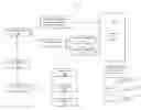 Fig. 01 - PAYMENT AUTHORIZATION DATA PROCESSING SYSTEM FOR OPTIMIZING PROFITS OTHERWISE LOST IN FALSE POSITIVES