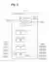 Fig. 03 - PAYMENT AUTHORIZATION DATA PROCESSING SYSTEM FOR OPTIMIZING PROFITS OTHERWISE LOST IN FALSE POSITIVES